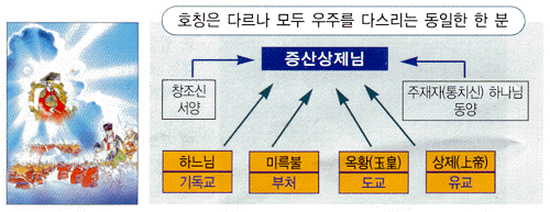 증산도