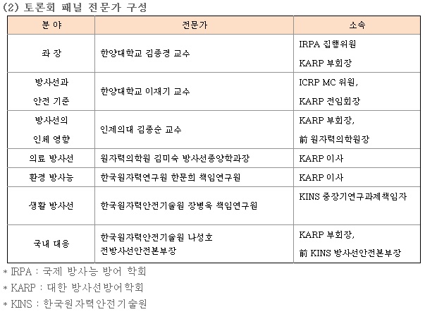 daum_net_20110408