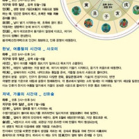 개벽실제상황도서 Thumb