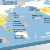 개벽실제상황도서 Thumb