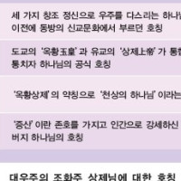 개벽실제상황도서 Thumb