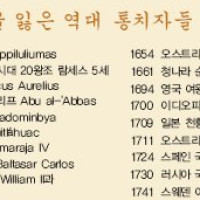 개벽실제상황도서 Thumb