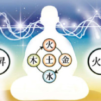 증산도 신앙,수행 Thumb