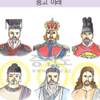 증산도 진리,교리 Thumb