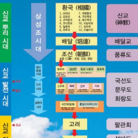 패널모음 Thumb