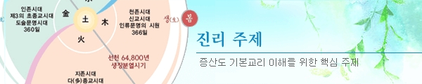 진리주제