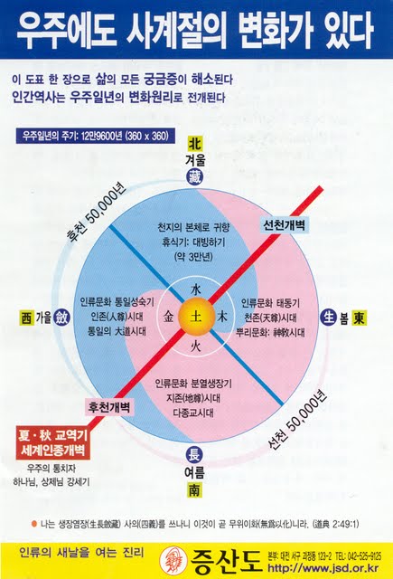 panel002